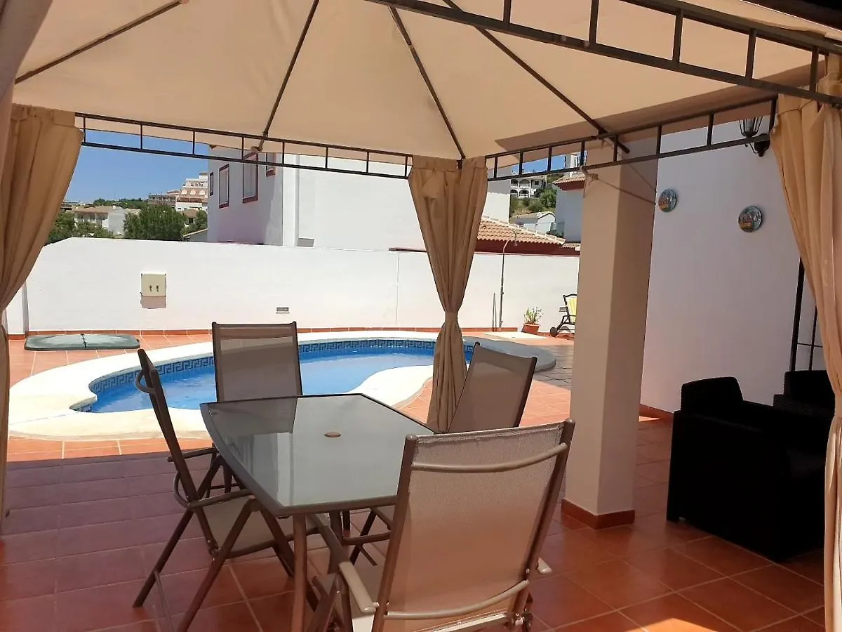 Villa Riu Tolox España